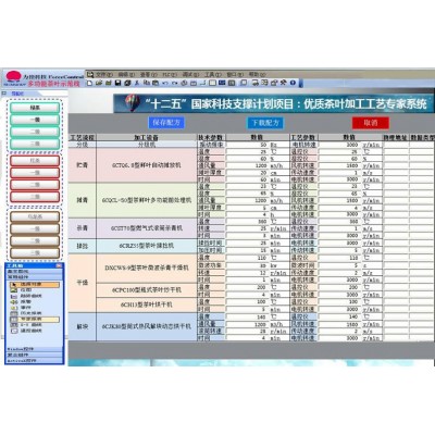 典型茶葉成套自動化生產(chǎn)線智能化控制技術(shù)