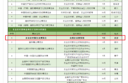 農業(yè)農村部《2022年農業(yè)農村部展會計劃》