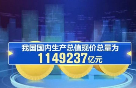 2021年我國GDP最終核實為1149237億元