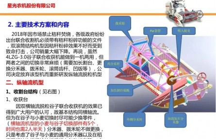 星光農(nóng)機(jī)有限公司“中小型履帶式谷子聯(lián)合收獲機(jī)研發(fā)”成果評(píng)價(jià)公告【2021（36號(hào)）】