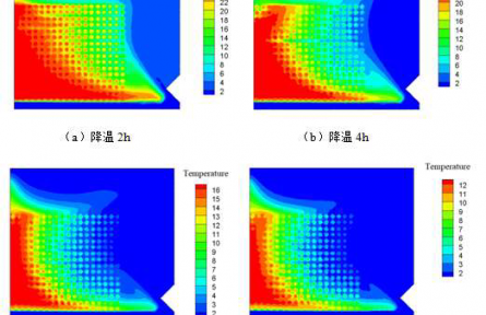 中華全國供銷合作總社濟南果品研究院“微負(fù)壓快速預(yù)冷減損裝置”成果評價公告【2021（40號）】