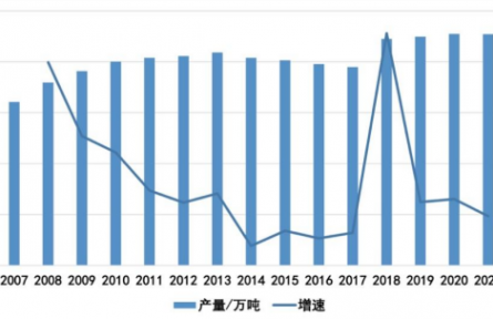 農(nóng)業(yè)貿(mào)易百問|我國板栗貿(mào)易情況你了解嗎？