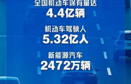 全國機動車達(dá)4.4億輛 駕駛?cè)诉_(dá)5.32億人